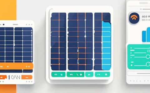 How much does it cost to equip the solar panels with monitoring