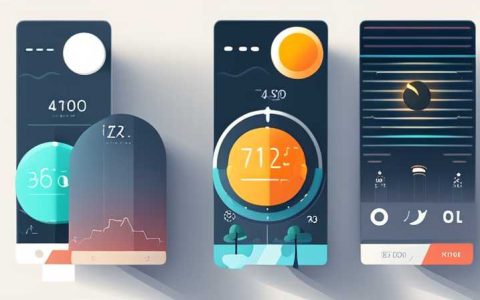 What does 47 degrees solar mean?