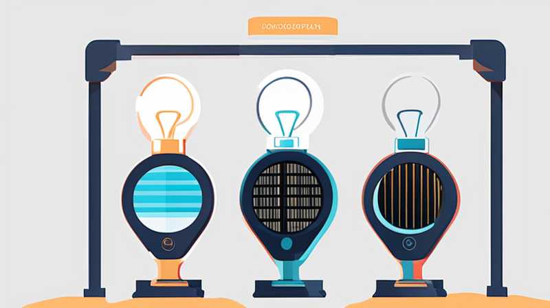 How many watts does the solar light automatically brighten?