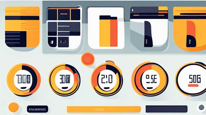 How much solar meter data is appropriate