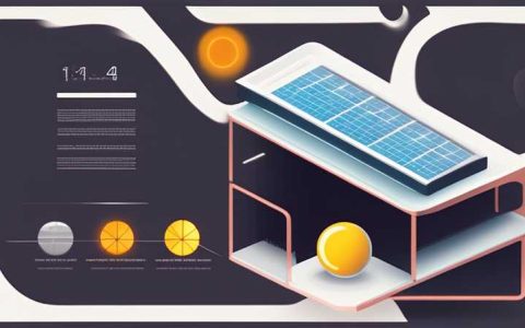 What are solar energy defects?