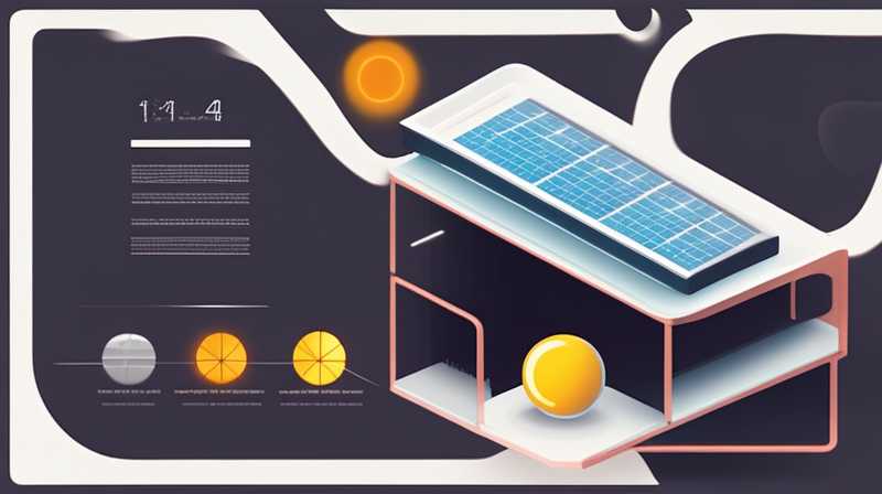 What are solar energy defects?