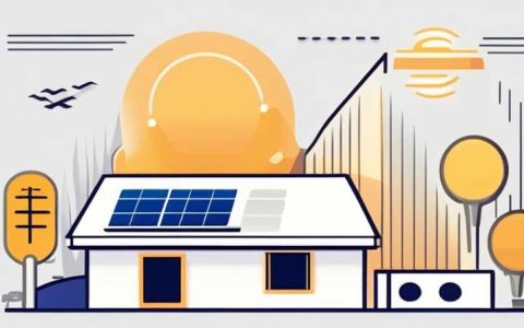 How many watts does 3W solar energy actually have?