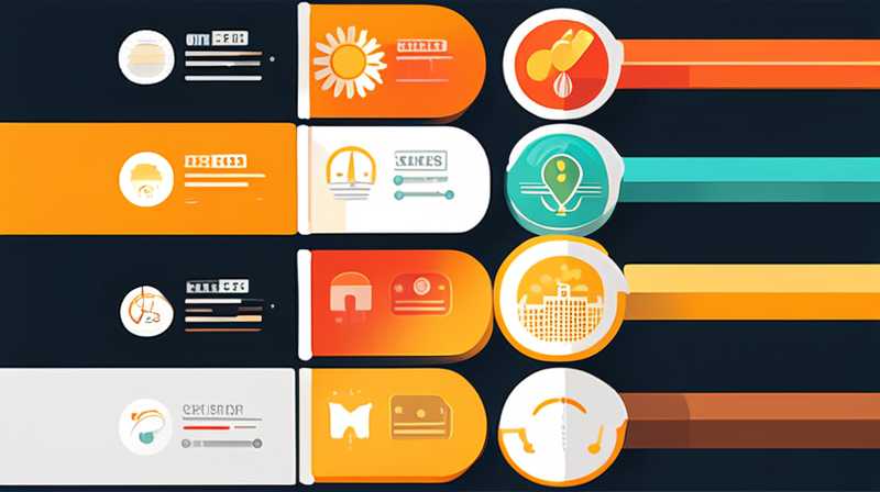 What energy does solar energy convert the most?