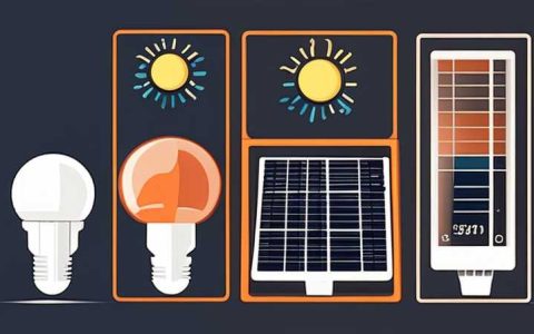 How to replace the solar lamp head