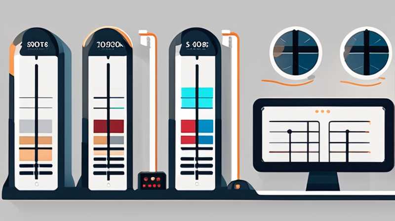 How much does 60 watts of solar power cost?