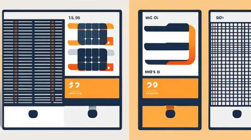 How many watts of solar panels are suitable