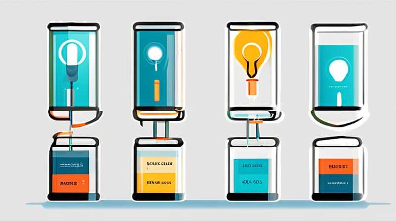 ¿Cuál es la perspectiva de la generación de energía mediante almacenamiento de energía?