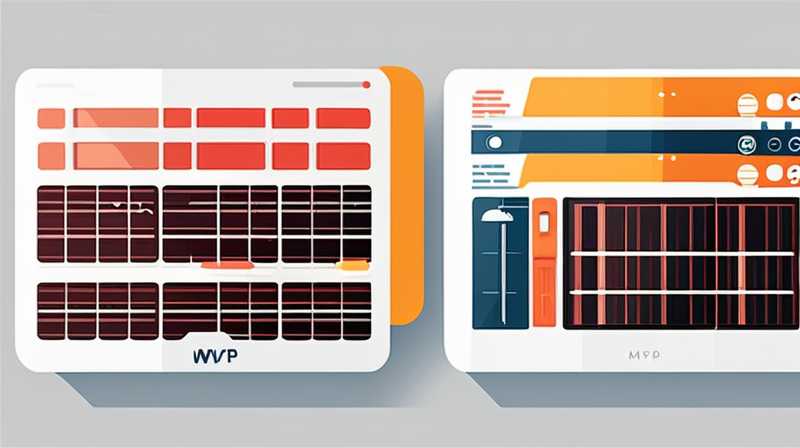 What is the unit of solar power generation mwp