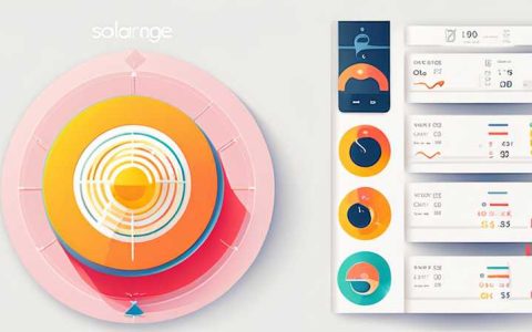 How to Calculate Solar Angle