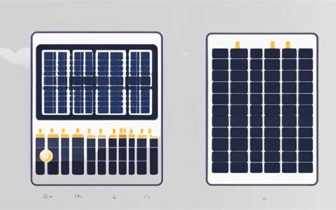 Where to buy solar controller in Guangping