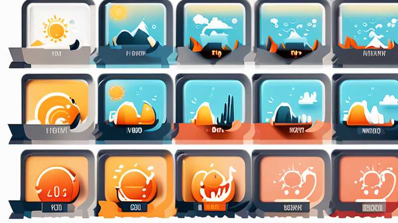 How much does solar temperature rise in a day?