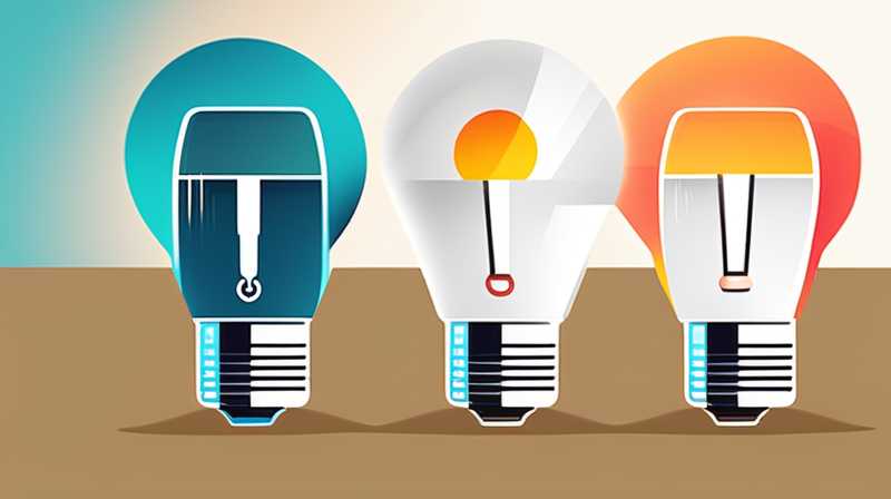 What is the price of solar light bulbs