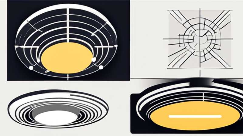 How to disassemble the solar panel of round door light video