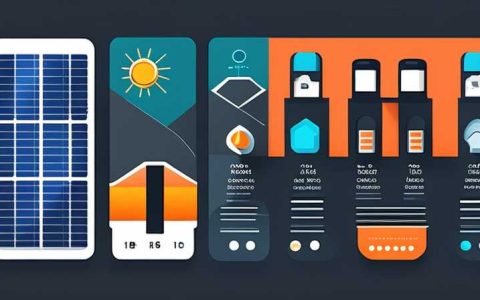 What tools are needed to move solar energy