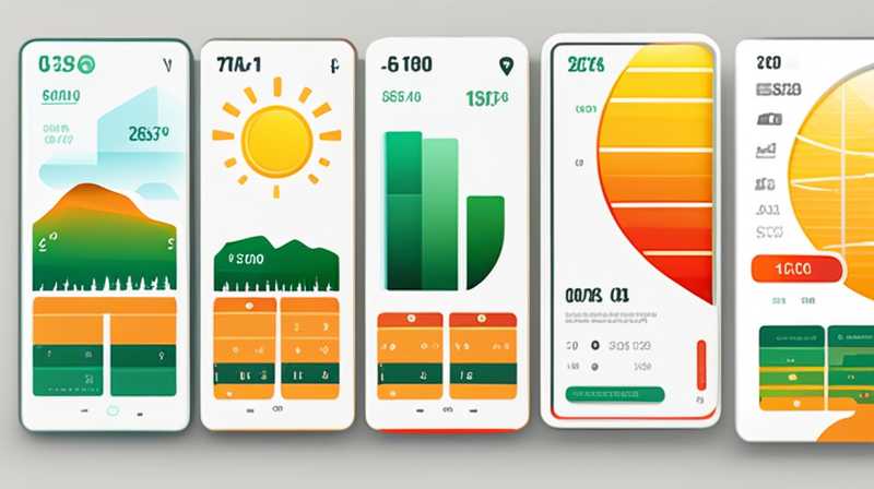 How much does unlicensed solar energy cost