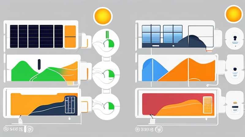 What is the voltage of the solar charging pile?