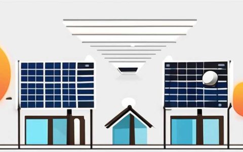 How to read the degree of solar lights