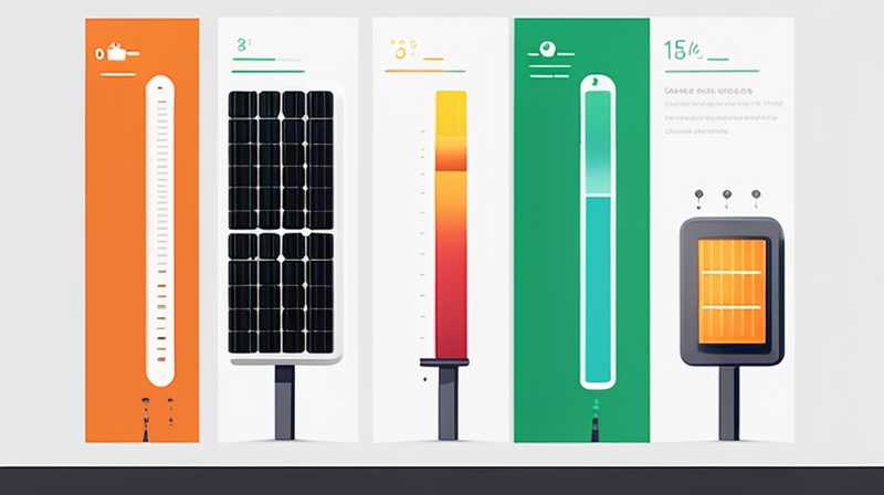 How many meters of solar signal line are needed?