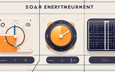 How much does a solar energy measurement and control instrument cost?