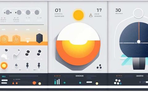 What is the maximum temperature of solar instrument?