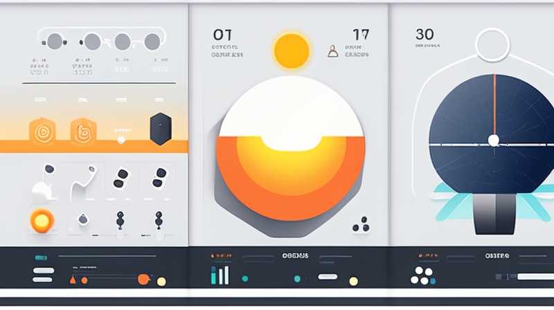 What is the maximum temperature of solar instrument?