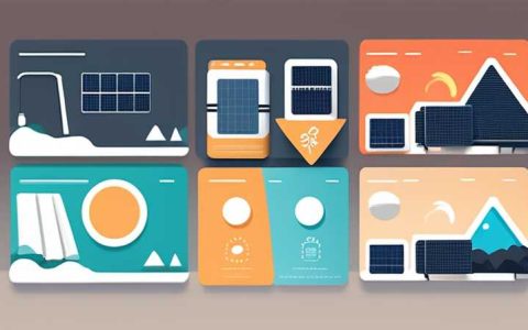 What are the solar energy resources in East Asia?