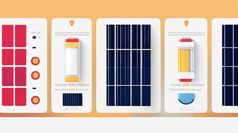 Where to buy solar energy manufacturers