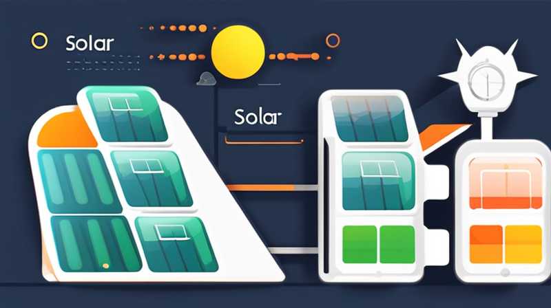 How much does one ingot of solar energy cost?