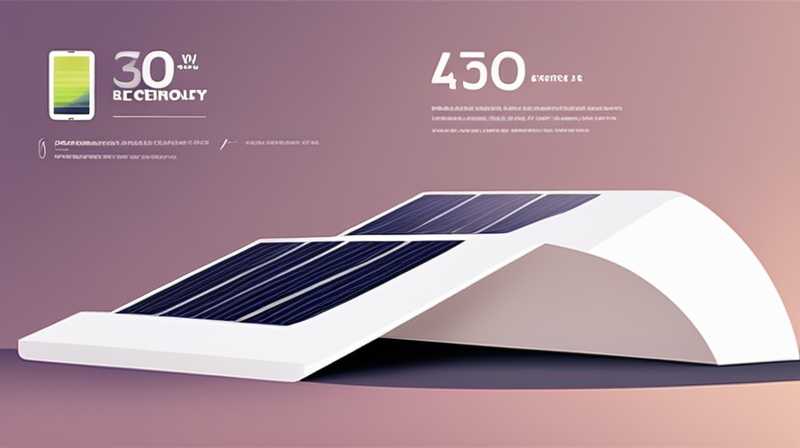 How much electricity can 150w solar energy generate in a day?