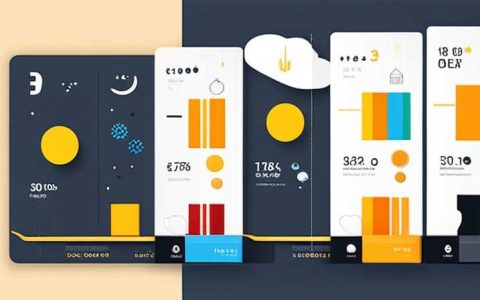 How many watts does 300 solar lamp beads equal?