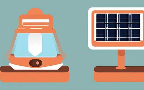 How much does a solar lamp cost in Morocco?