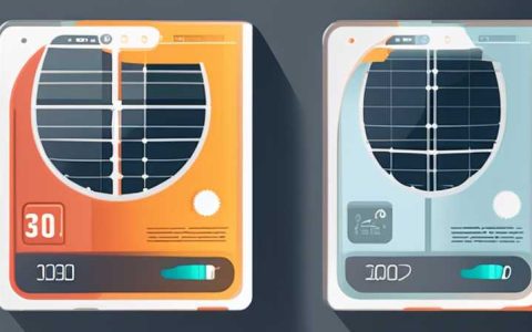 What does 400mw of solar power mean?