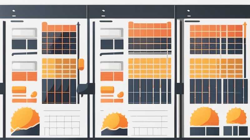 What is the net profit margin of solar panels?