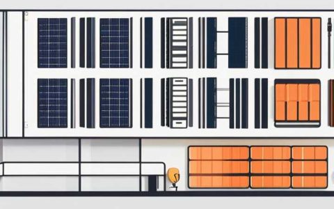 How about the solar panels of Skyworth