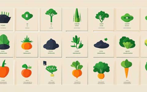 What vegetables are best grown under solar energy?