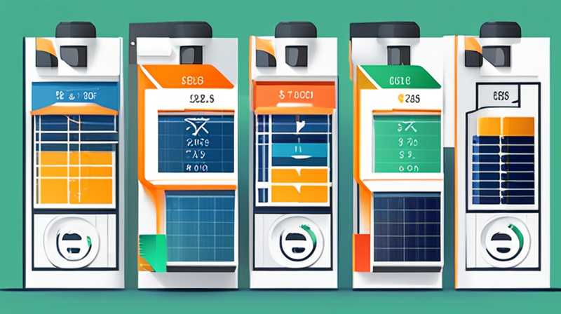 How much does T5 solar energy measurement and control cost?