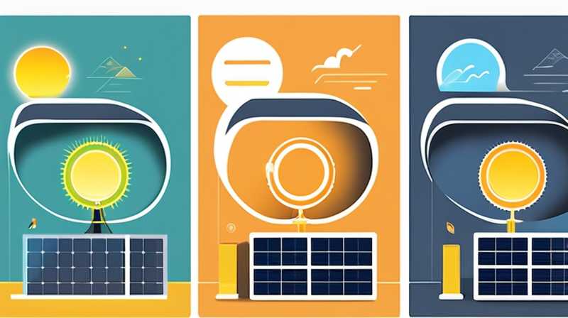 What are the configurations of solar energy systems?