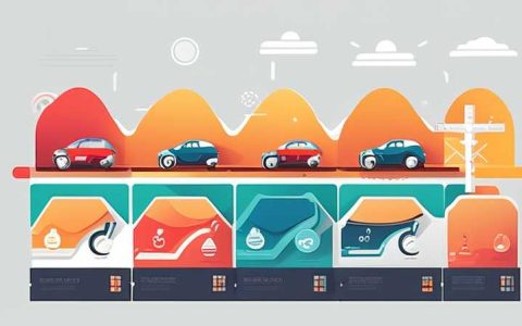 What other uses does car solar energy have?