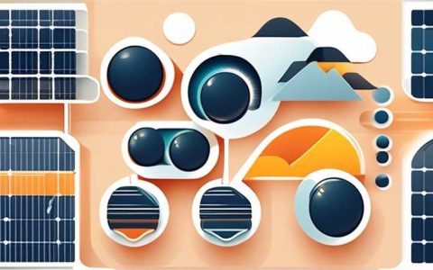 Why China develops solar energy