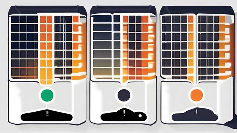 How much is one watt of photovoltaic solar energy?