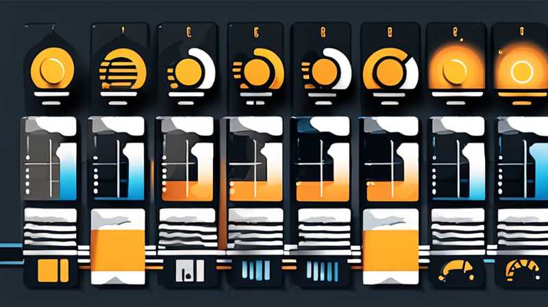 What is the best solar adjustment mode?