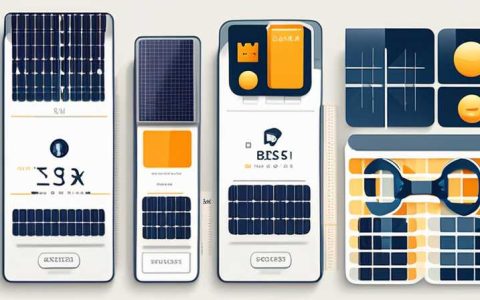 What does solar energy b and s mean?