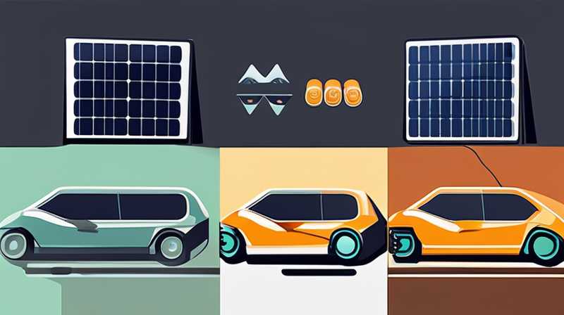 Which car solar panel is the best?