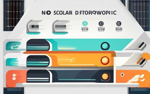 How many watts does domestic solar power have?