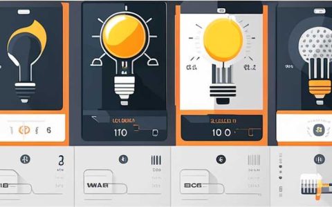 How many watts are equivalent to 1mw of solar energy?