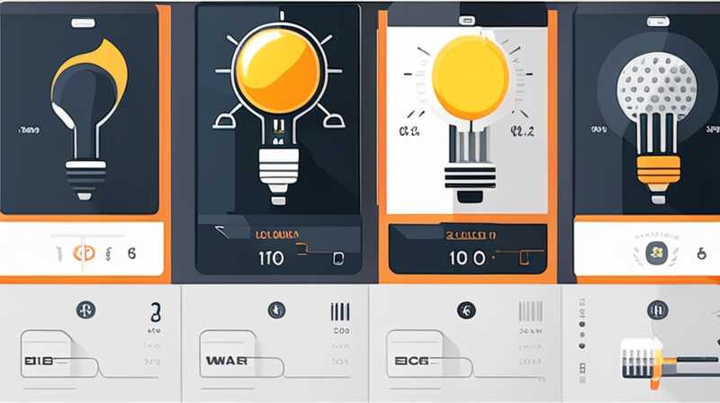 How many watts are equivalent to 1mw of solar energy?