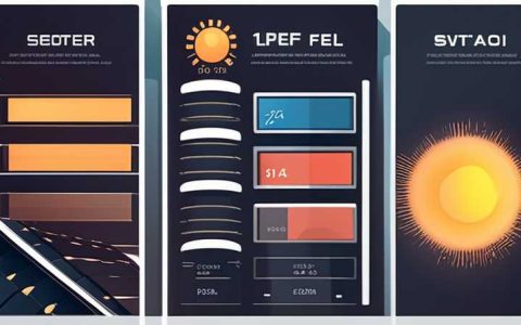 How many watts is the best for solar spotlights?