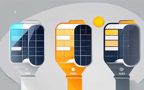 How much is solar silver paste per ton