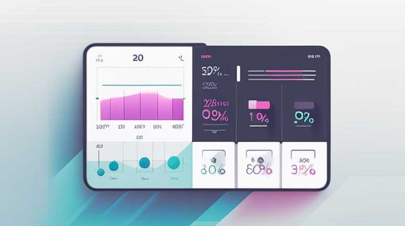 Cómo calcular el ratio de almacenamiento de energía del 20%